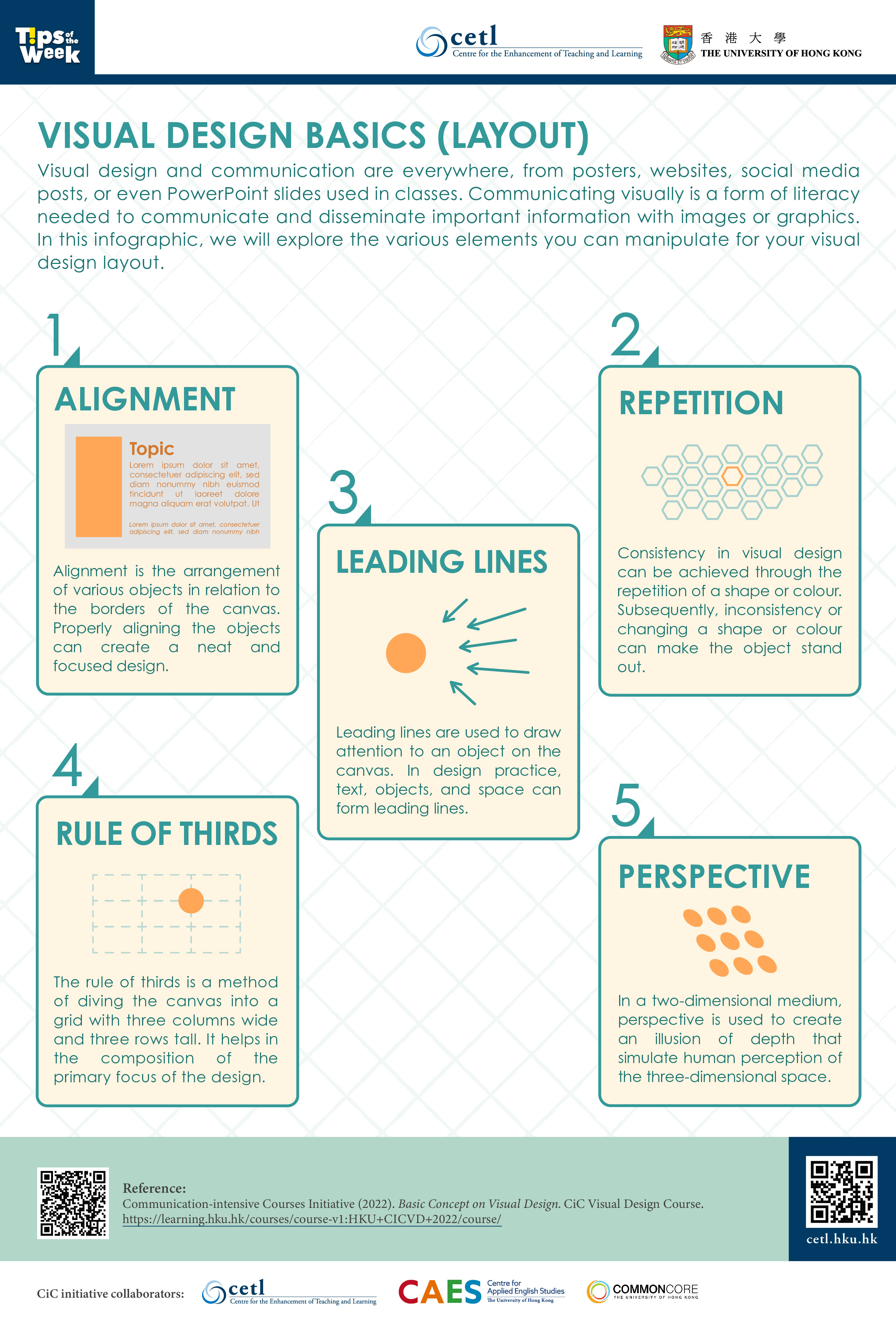 Visual Design Basics (Layout)